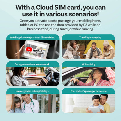 Ottocast CloudSIM 10GB/30GB/60GB/120GB